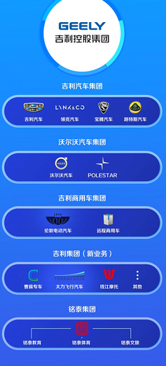 連續(xù)七年躋身世界500強(qiáng)，排名勁升208位，“吉利速度”這樣煉成